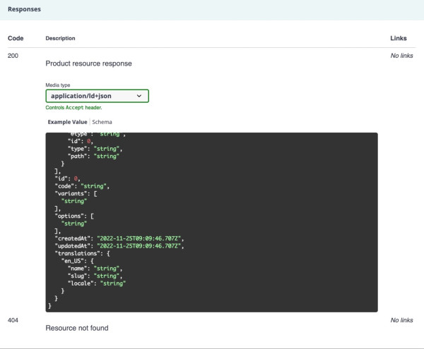 Good API documentation describes the request as well as the response - which API Platform does for Sylius