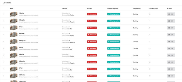 Sylius has a product variant overview where variant options, stock, and more is listed